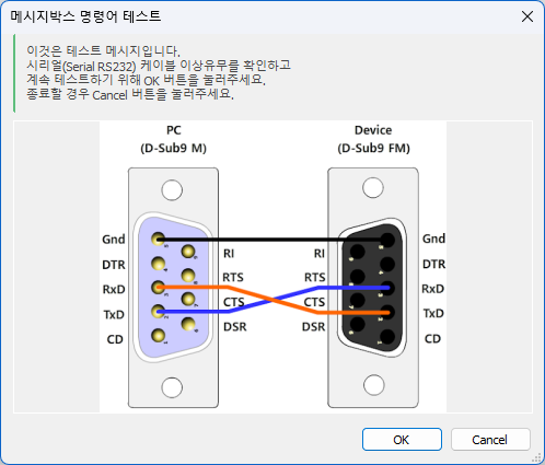 MessageBox 표시 예